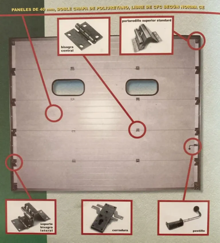 Fabricantes-puertas-seccionales-industriales